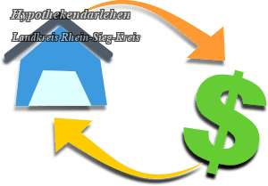 Hypothekendarlehen - Lk. Rhein-Sieg-Kreis